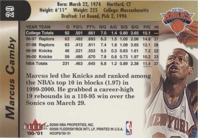 NBA Hoops Hot Prospects Marcus Camby 2000-01 #29 for sale | eBay