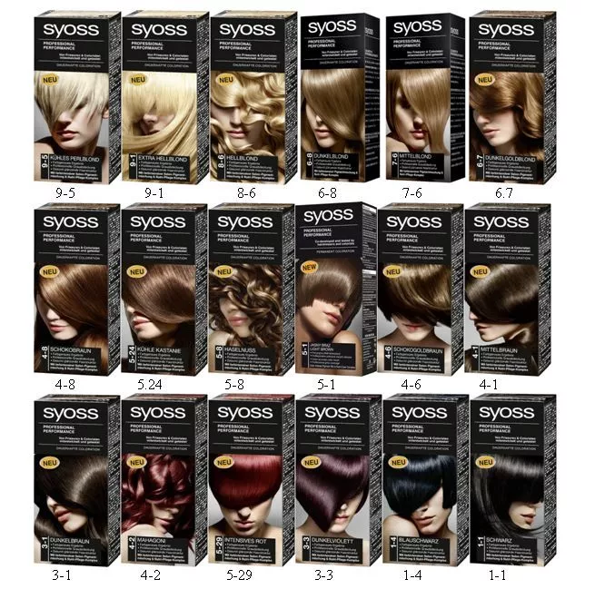 SYOSS PROFESSIONAL PERFORMANCE PERMANENT LONG LASTING