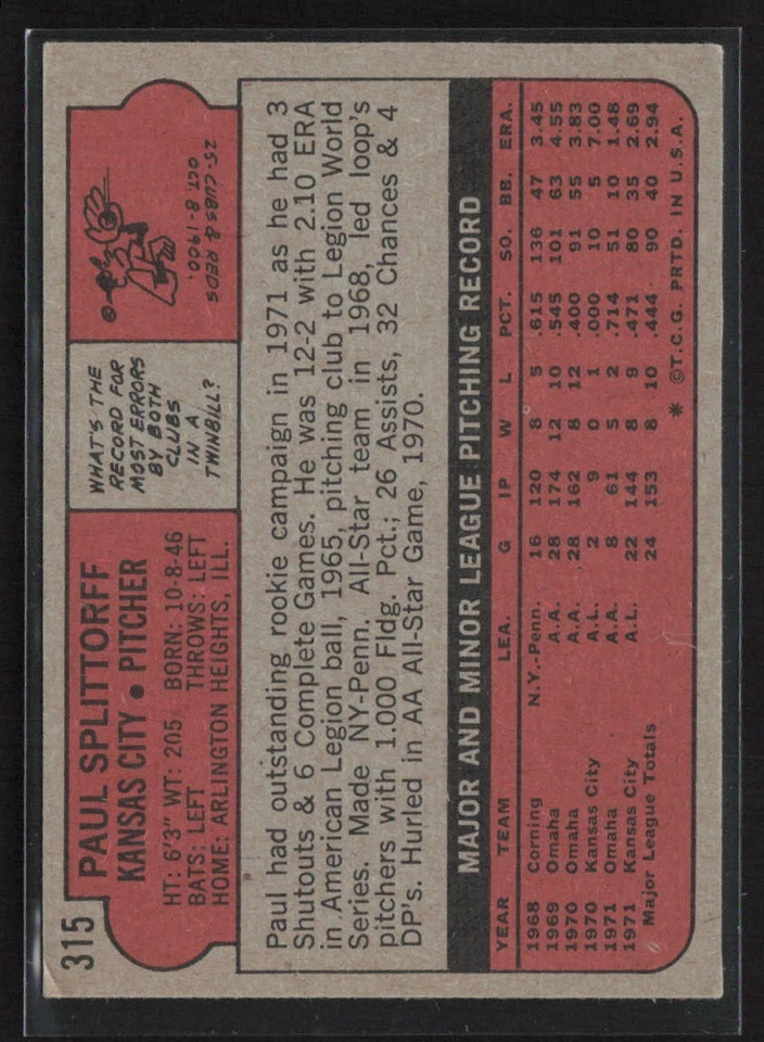 1972 Topps #315 Paul Splittorff - Image 2 of 2