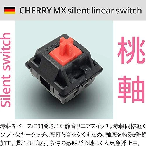 FILCO Majestouch Convertible2 with Cherry MX Silent Switches Japanese Kana - Image 3 of 4