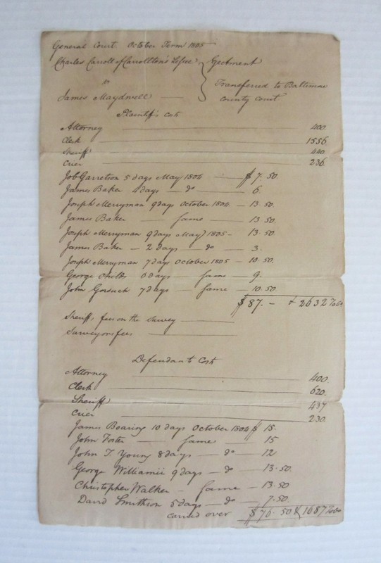 Charles Carroll of Carrollton Signer of The Declaration of Independence Document