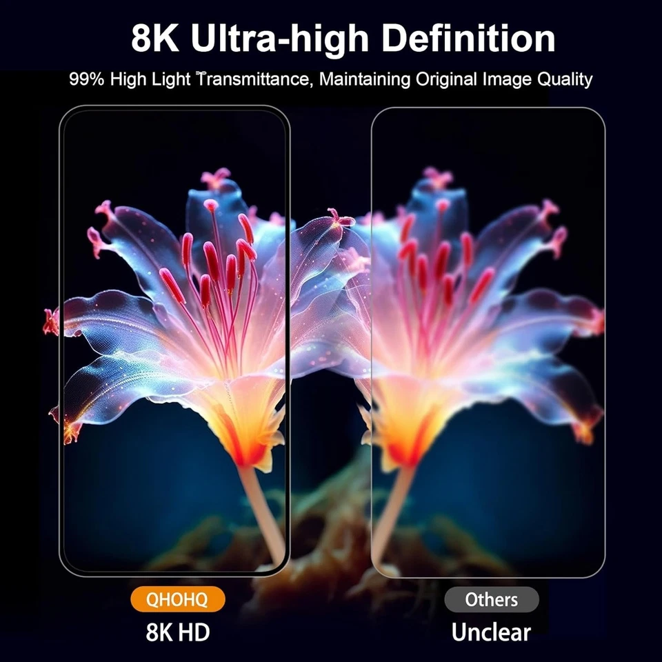 iPhone 16 Schutzglas 3x Schutzfolie + 3x Kamera Schutzfolie – 9H Härte, Ultra HD - Bild 4 von 4