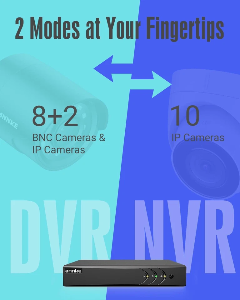 3K Lite H.265+ Security DVR Recorder with AI Human/Vehicle Detection, 8CH Hyb... - Image 3 of 4