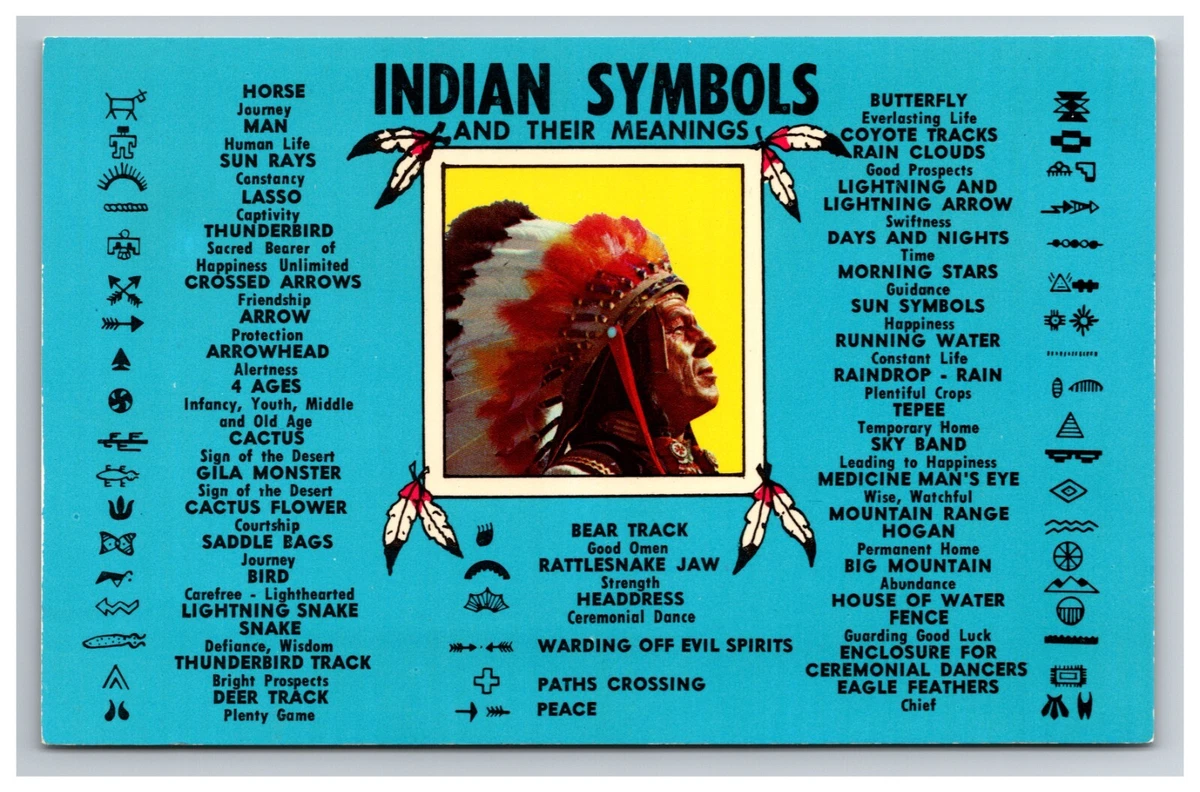Native American Symbols Strength
