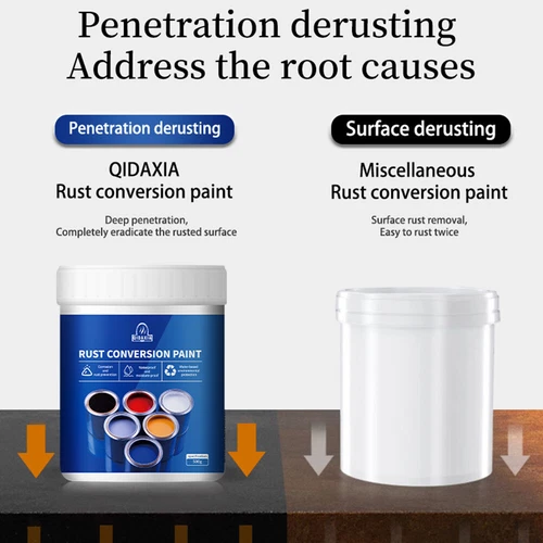Rust Converter, Weatherproof Rust Converter Paint for Metal, Metallic Paint 300g - Picture 6 of 26