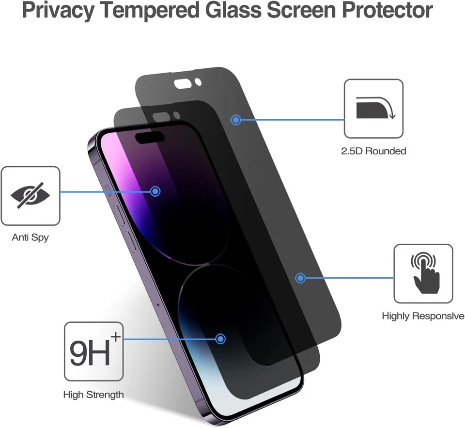 3X For iPhone 17 16 15 14 13 12 11 Pro Privacy Tempered Glass Screen Protector - Image 4 of 4