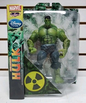 Diamond Select Marvel: Unleashed Hulk 10  Figure - Special Collector Edition