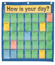 Classroom How Is Your Day Pacon Behavioral Pocket Chart 18-1/2x21  Self Checkin