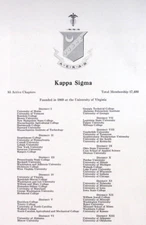 1923 M.I.T. Technique Page Kappa Sigma Chapter Roll