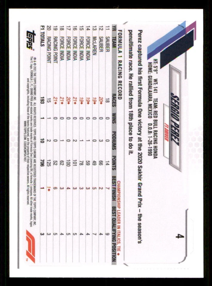2021 Topps Chrome Formula 1 #4 Sergio Perez - Image 2 of 2