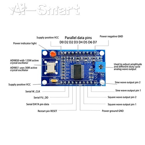 AD9850 DDS Signal Generator Module 0-40MHz 2 Sine Wave & 2 Square Wave Output - Picture 9 of 9