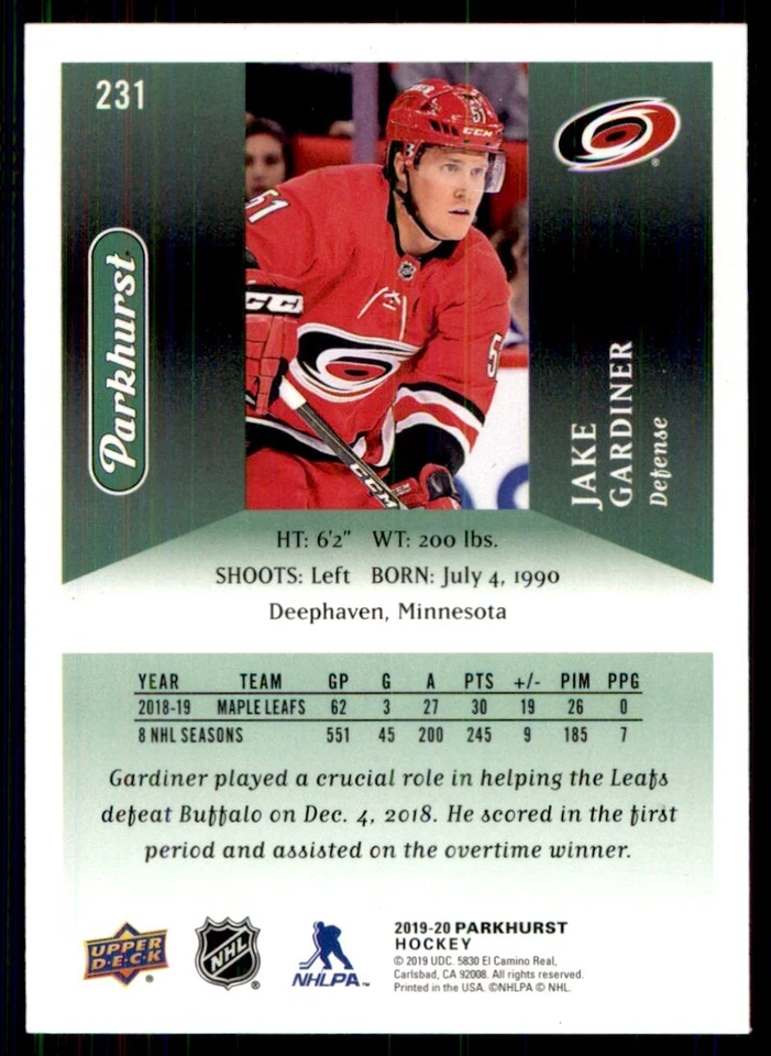 2019-20 Parkhurst Jake Gardiner Carolina Hurricanes #231 - Image 2 of 2