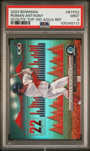 2024 Bowman Roman Anthony Scouts Top 100 Aqua PSA 9 Boston Red Sox