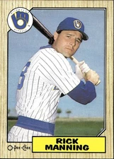 1987 O-Pee-Chee Rick Manning