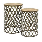 IMAX Kitchen Table Set Tables