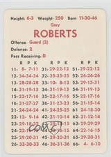 1971 APBA Football 1970 Season Gary Roberts 0q3