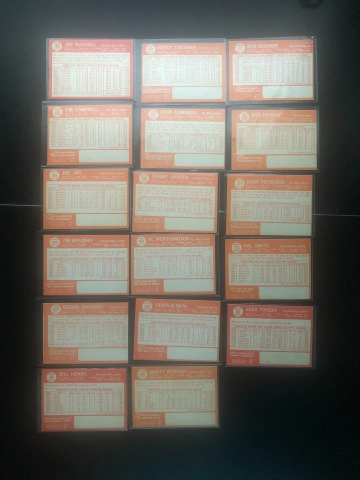 1964-TOPPS-CINCINNATI REDS (17 CARTAS)-Nuxhall-Jay-Harper-Pinson-DE COLECCIÓN MLB Foto 2 de 4