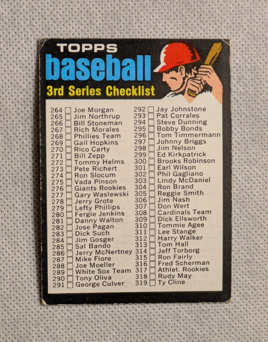 1971 Topps Baseball 3rd Series Checklist #206 Unmarked Vintage Card