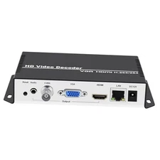 H.265 H.264 IP Video Decoder HDMI VGA CVBS Video Audio Streaming Decoder RTMP 