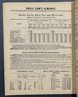 Antique 1907 Uncle Sam’s Almanac,Philadelphia, PA, Zodiac, Army /Navy Enlistment — photo 5