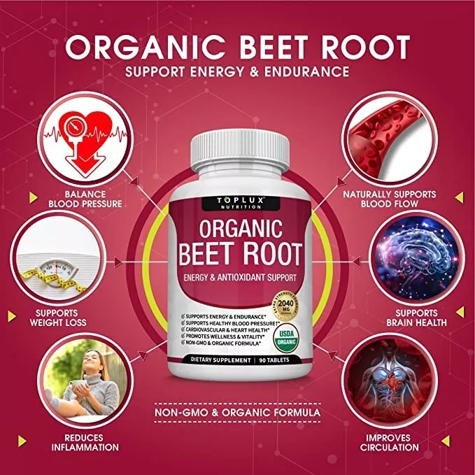 Beet Root Capsules