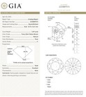 GIA loose certified 2.69ct I1 Natural Fancy Dark Yellow Brown brilliant diamond — photo 9