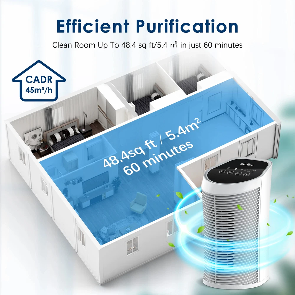 Air Purifier HEPA Filter For Indoor 200 Square Feet 99.9% Removal With Ionizer