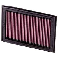 Luftfilter K&N Kawasaki Z 300 2015 2016