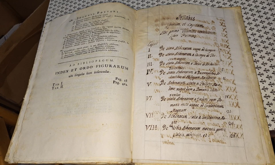 Archeologia Greca E Greci Antichi .JOHN POTTER .1734 - Immagine 4 di 4