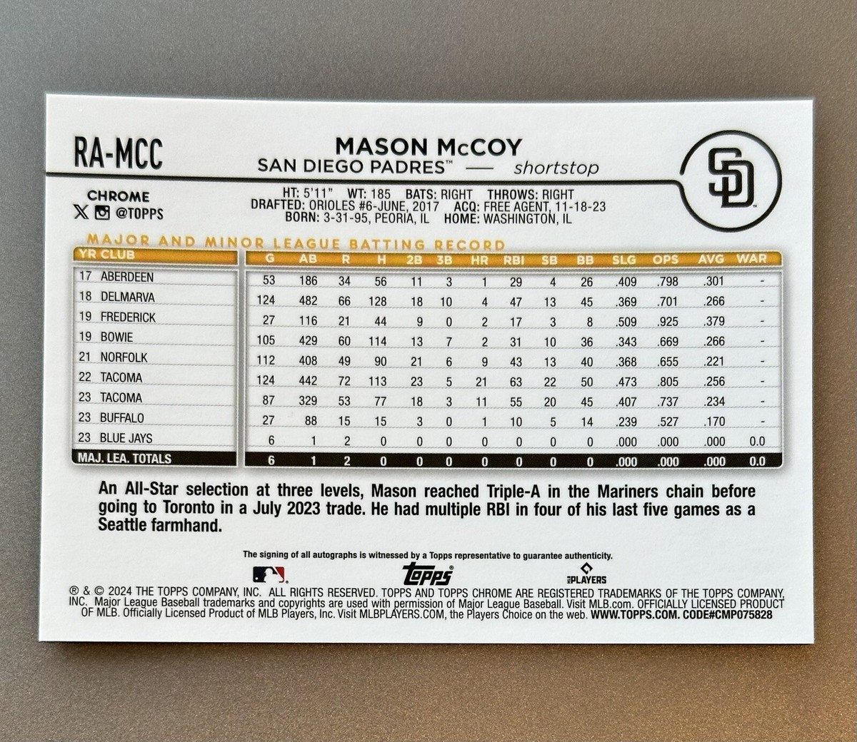 Mason McCoy 2024 Topps Chrome #RA-MCC Base Rookie Autograph San