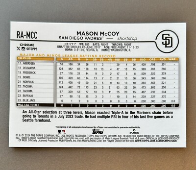 Mason McCoy 2024 Topps Chrome #RA-MCC Base Rookie Autograph San