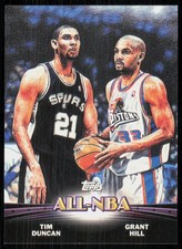 2000-01 Topps Combos Tim Duncan/Grant Hill #TC6
