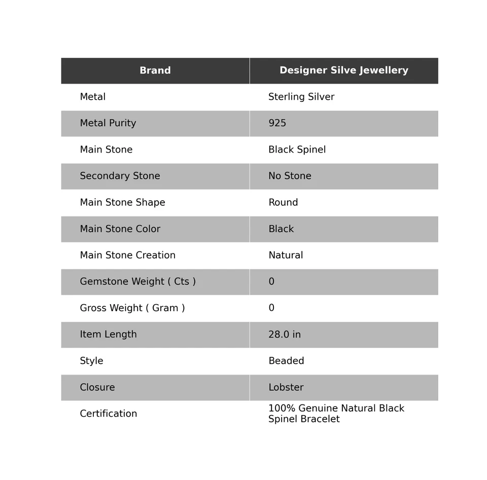 Nuevo brazalete redondo natural negro espinela 925 tejido con cuentas de plata esterlina joyería Foto 2 de 4