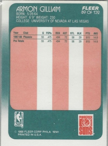 1988-89 Fleer BkB 1-132+Stickers Jordan-Bird-Kareem-Magic-Pippen-Stockton-Malone - Picture 199 of 249