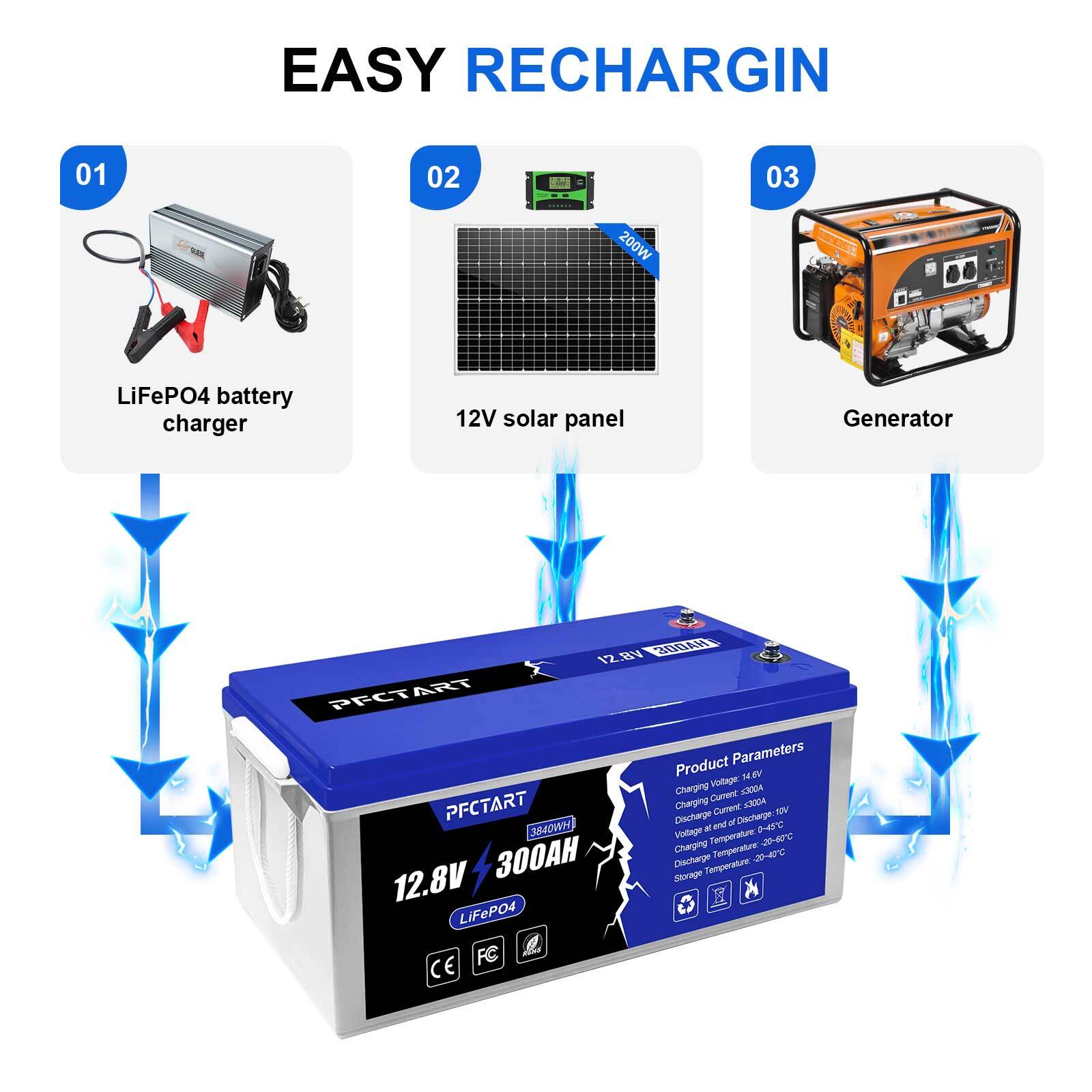 LiFePO4 Lithium Battery 12V 48V 300Ah 600Ah Deep Cycle for Solar RV Off ...