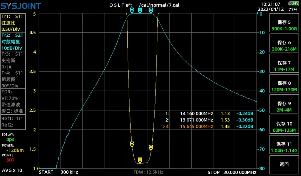 14MHz BPF Bandpassfilter Kurzwellenkommunikation hoher Isolationsgrad Filter - Bild 4 von 4