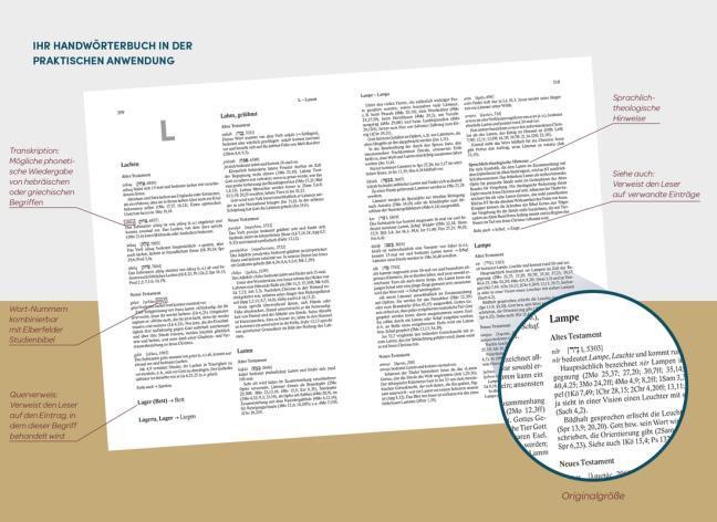 Thumbnail - Exegetisches Handwörterbuch Zur Bibel Stephen D. Renn