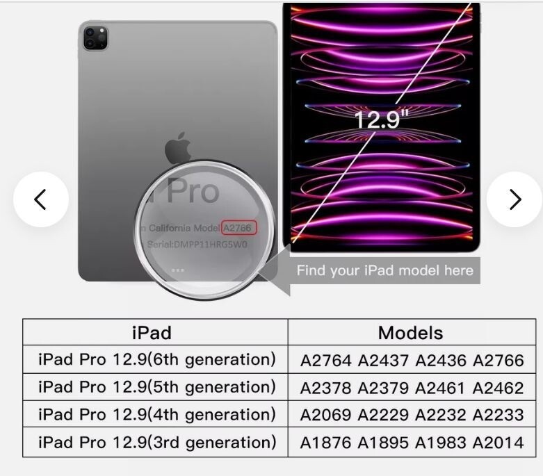 JETech Tempered Glass Screen Protector For iPad Pro 12.9 Inch 6th/5th/4th Gen