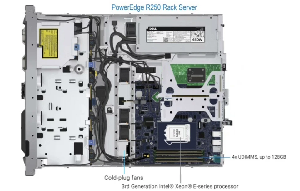 New DELL PowerEdge R250 Rackmount Server (Xeon E-2314/8GB/1TB/450W) - Image 3 of 3