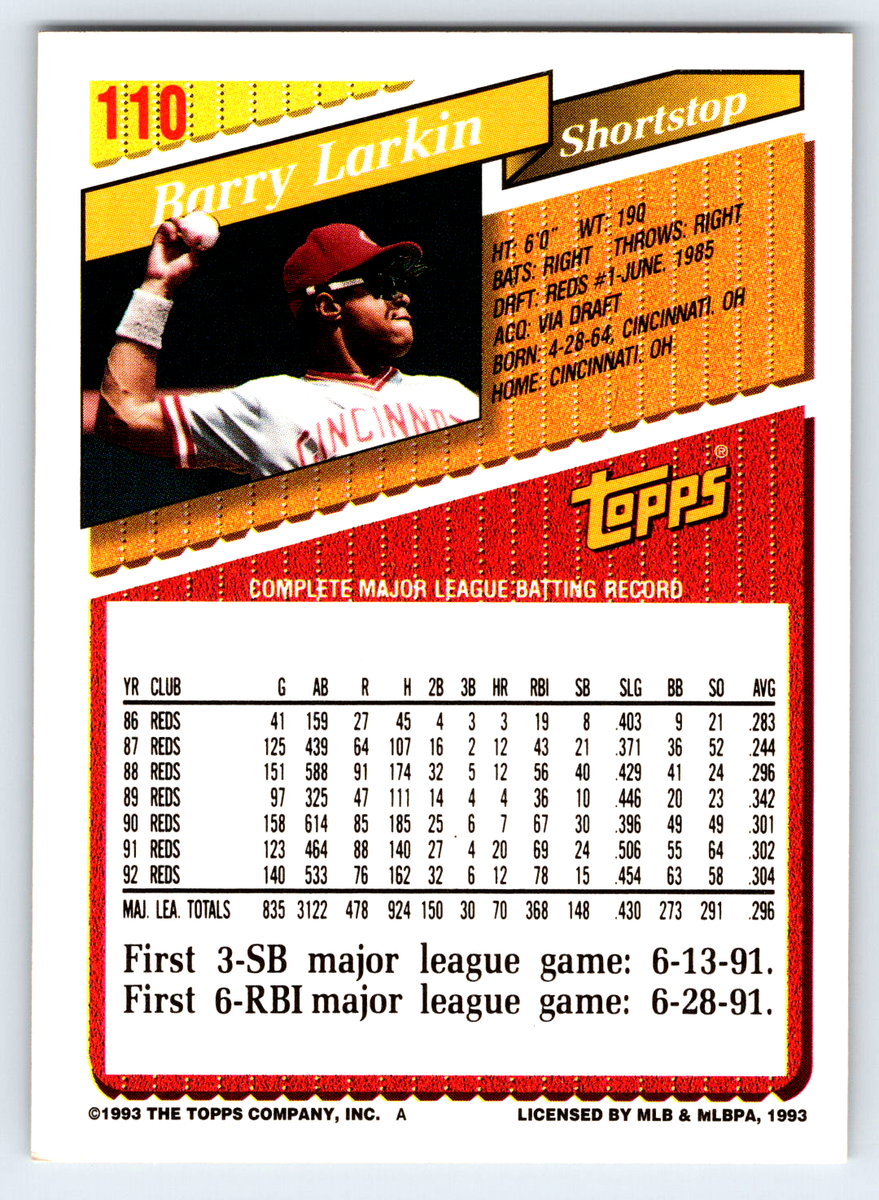 1993 Topps #110 Barry Larkin Cincinnati Reds Baseball Card | eBay