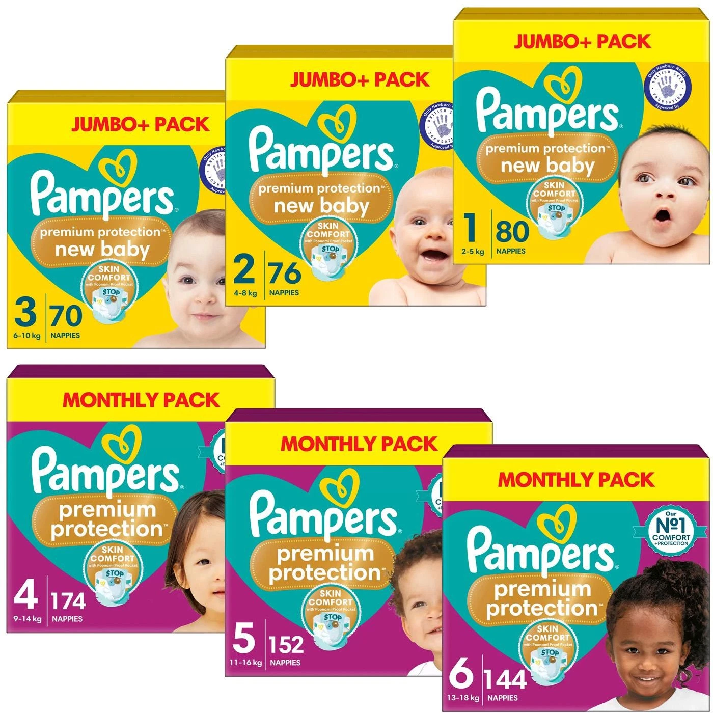 Pampers Baby Premium Protection Nappy Soft Stretch Nappies All Size Monthly Pack