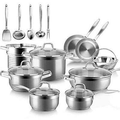 Duxtop Professional Stainless Steel Induction Cookware Set ...