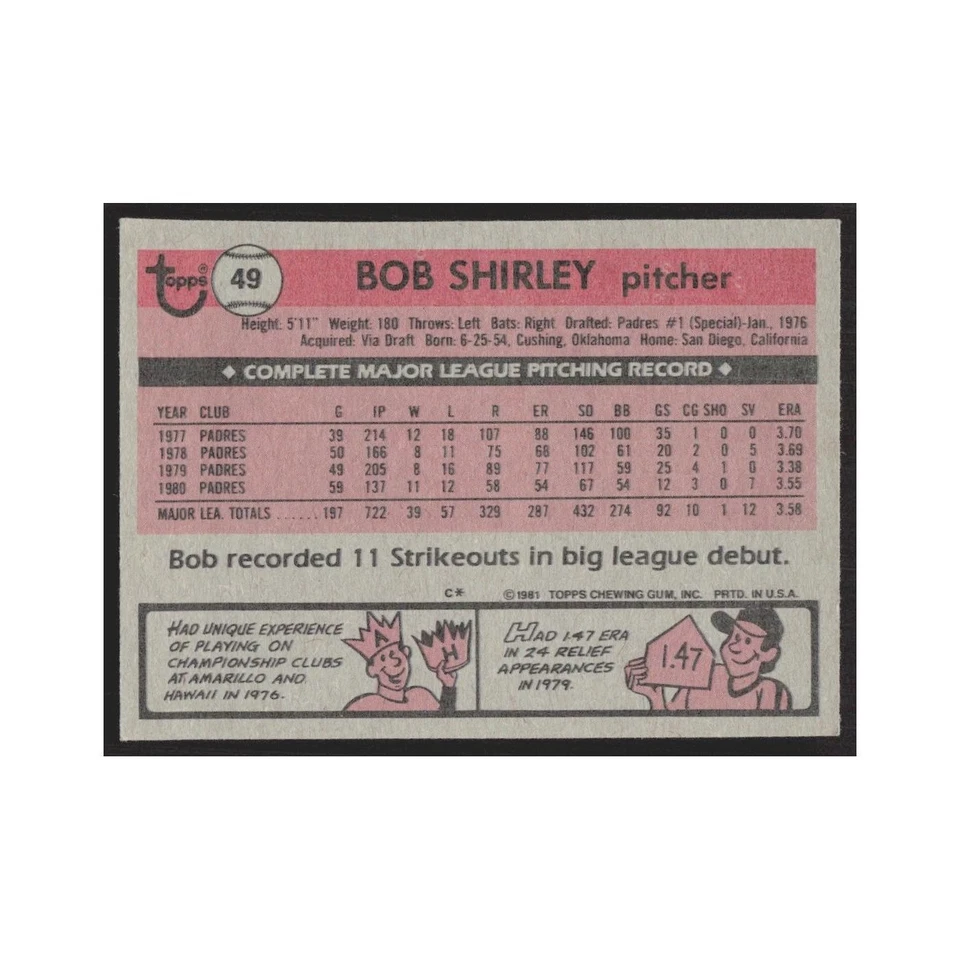 1981 Topps Bob Shirley Padres #49 - Image 2 of 3