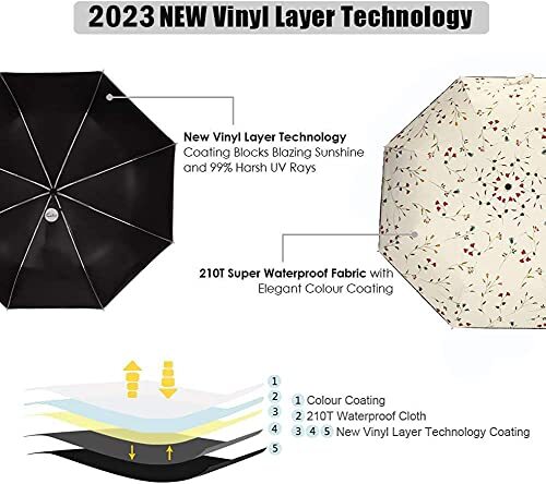UV Sun Umbrella Compact Folding Travel Umbrella Auto Open and Close Flowers - Picture 5 of 7
