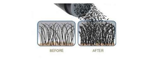 RESTRAND Latest Generation Pure Keratin Hair Building Fibres. Large 28g Bottle. - Picture 2 of 6