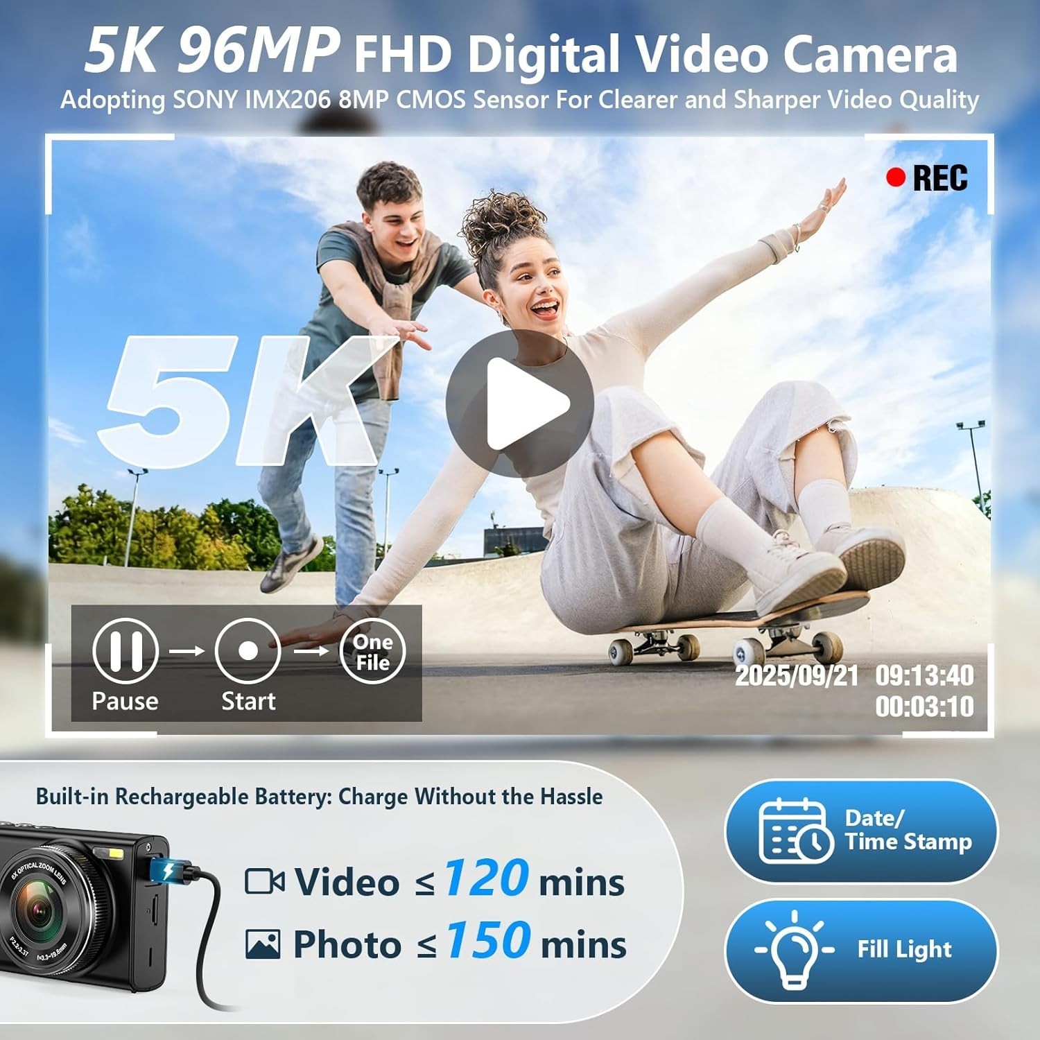 Revitalize Your Routine 5K 96MP Digital Camera for Photography with 6X Optical Zoom,2026 Upgraded Autofo