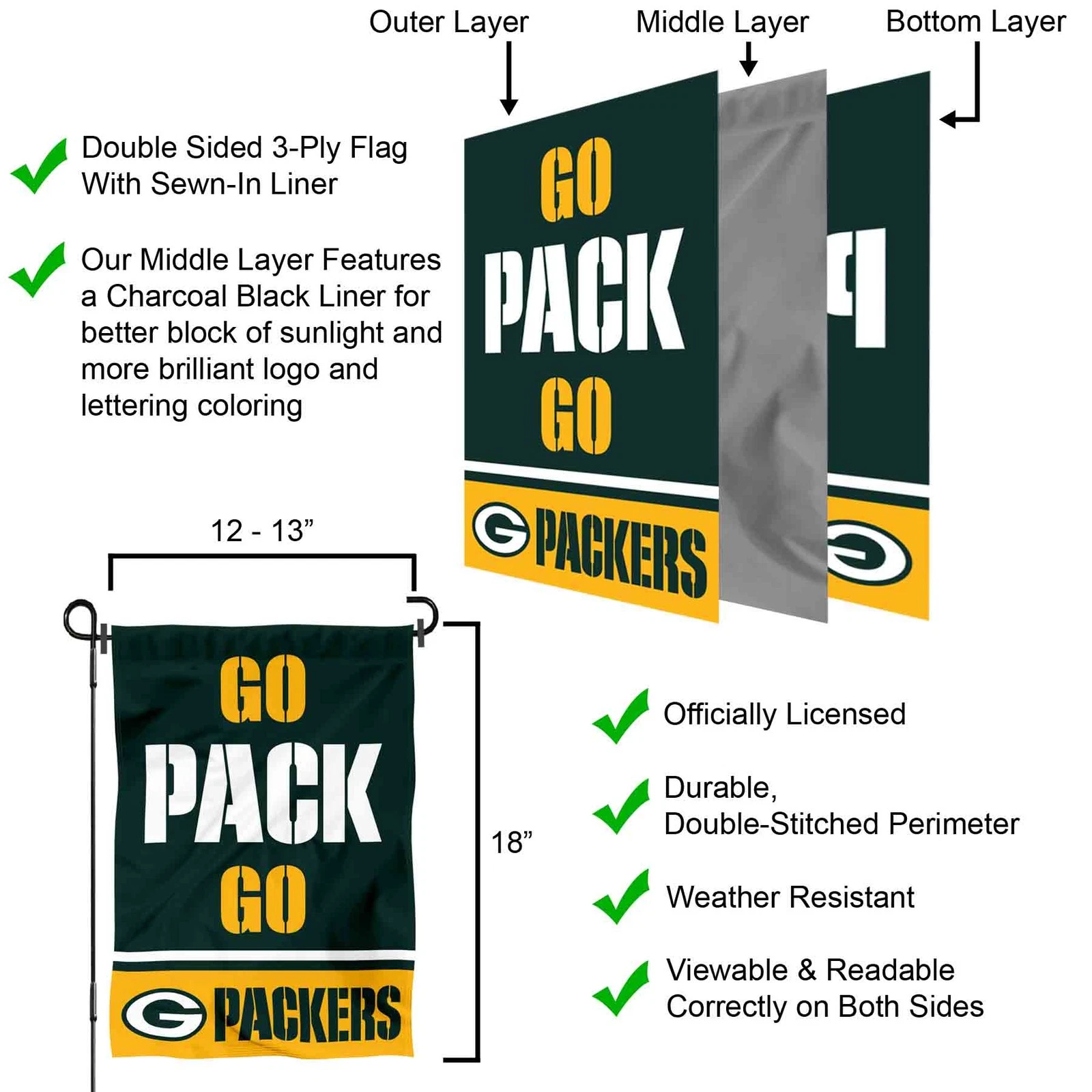 Green Bay Packers Go Pack Go Garden Yard Banner Flag