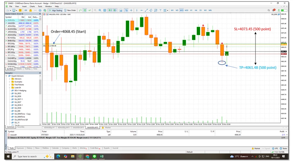 Trad MT5  Premium Indicator ( Trend Pattern Bar6 Demand Supply Zone) - Image 4 of 4