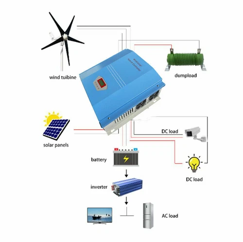 5000W 48V 96V 240V Wind Solar Hybrid Charge Controller PWM Regulator W/ Dumpload - Imagen 3 de 20