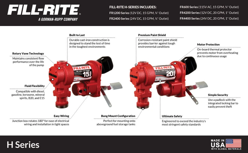 Bomba de combustible Fill-Rite FR4220HDSQ 12V 20 GPM con manguera, boquilla automática (verde) y giratoria Foto 2 de 3